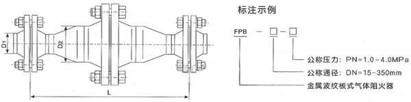 網型阻火器